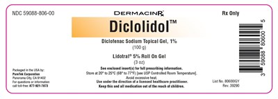 Diclolidol label.jpg Label - Diclolidol label